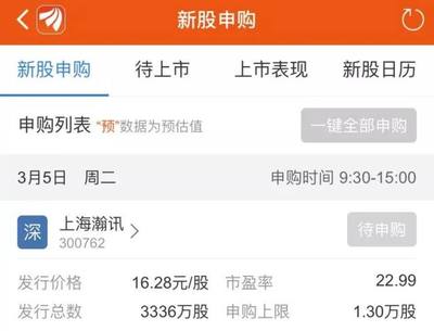 13萬(wàn)頂格申購(gòu)上海瀚訊，敬請(qǐng)投資者注意！